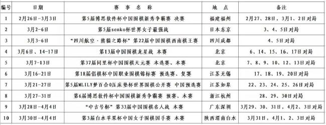 北京时间12月13日凌晨4点，欧冠小组赛，国米将在主场对阵皇家社会。